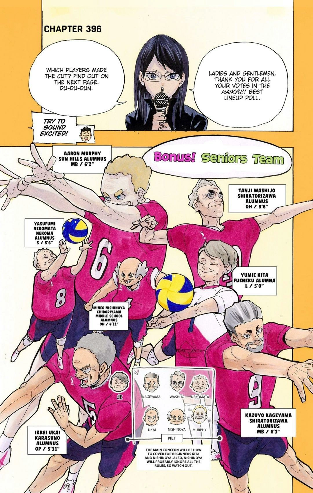 Read Haikyu en Manga Online