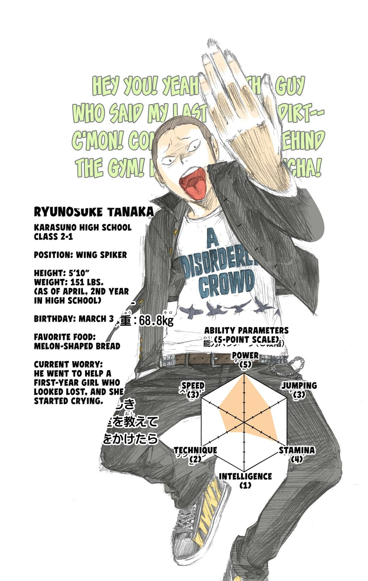 Read Haikyu en Manga Online