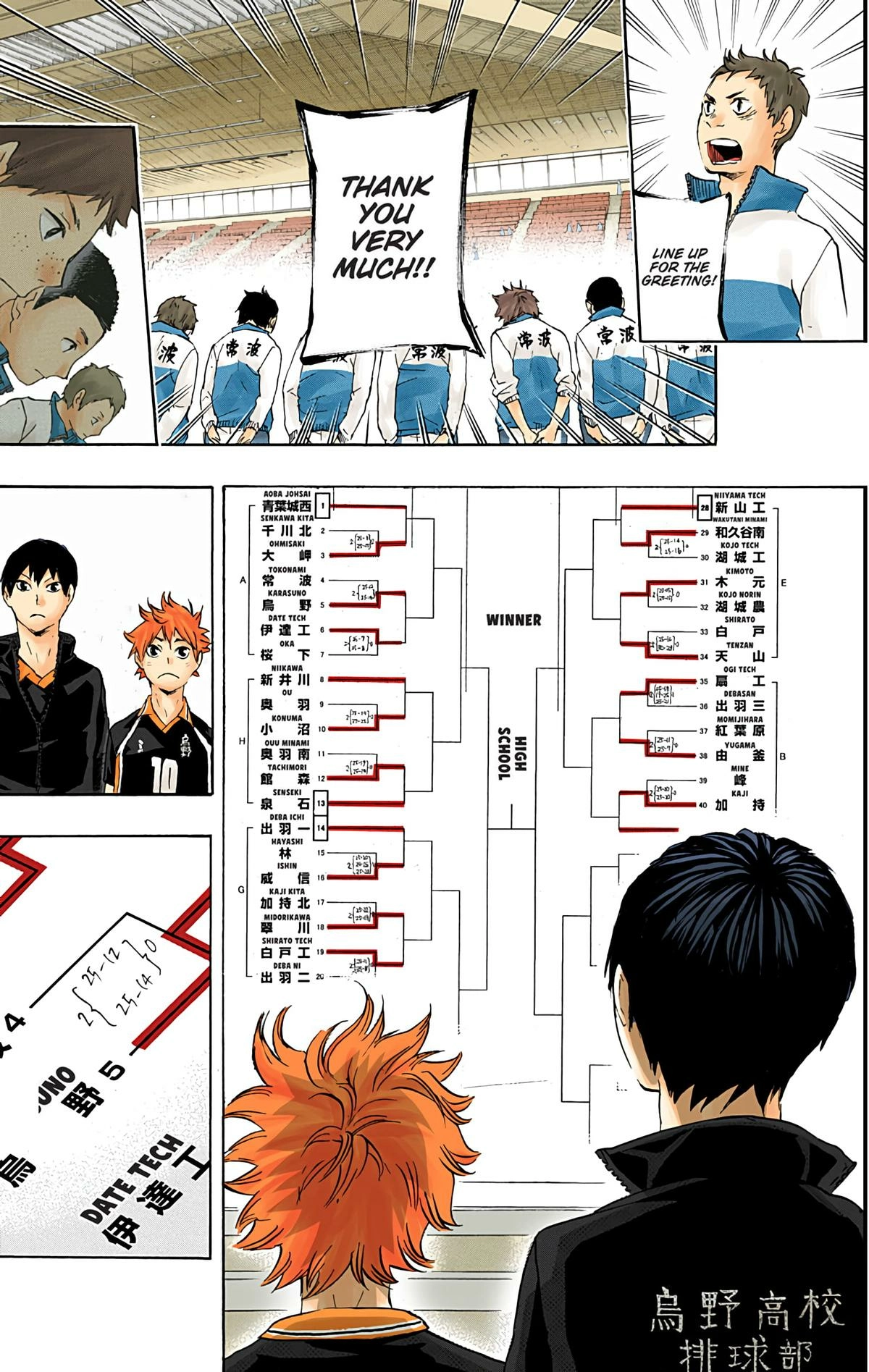 Read Haikyu en Manga Online