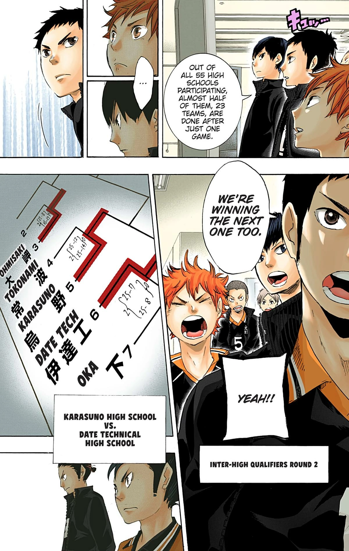 Read Haikyu en Manga Online