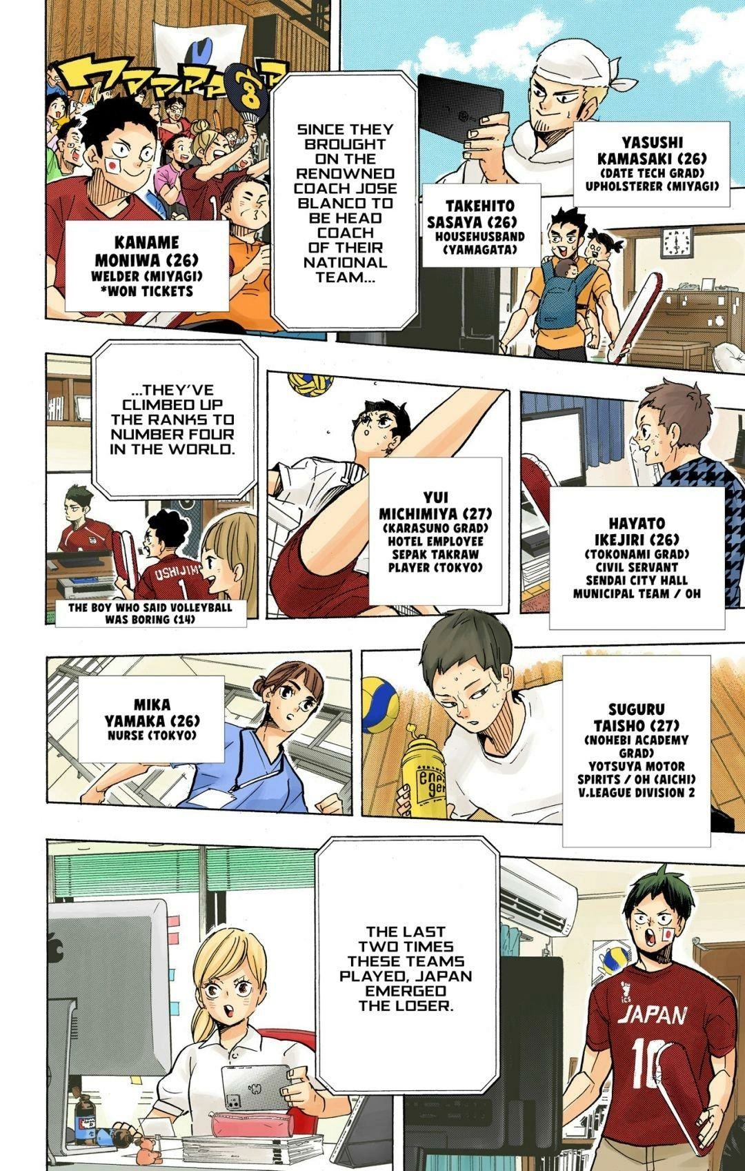 Read Haikyu en Manga Online
