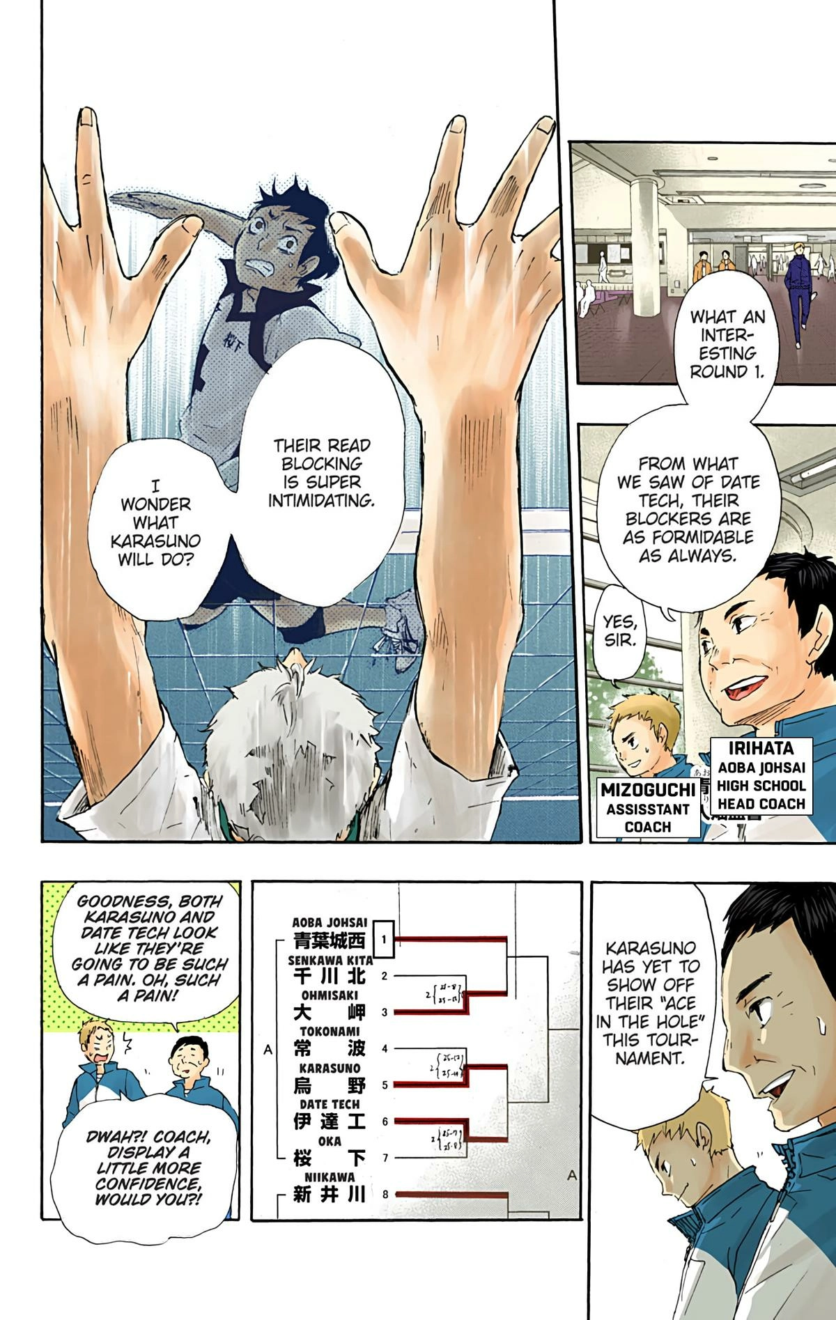 Read Haikyu en Manga Online