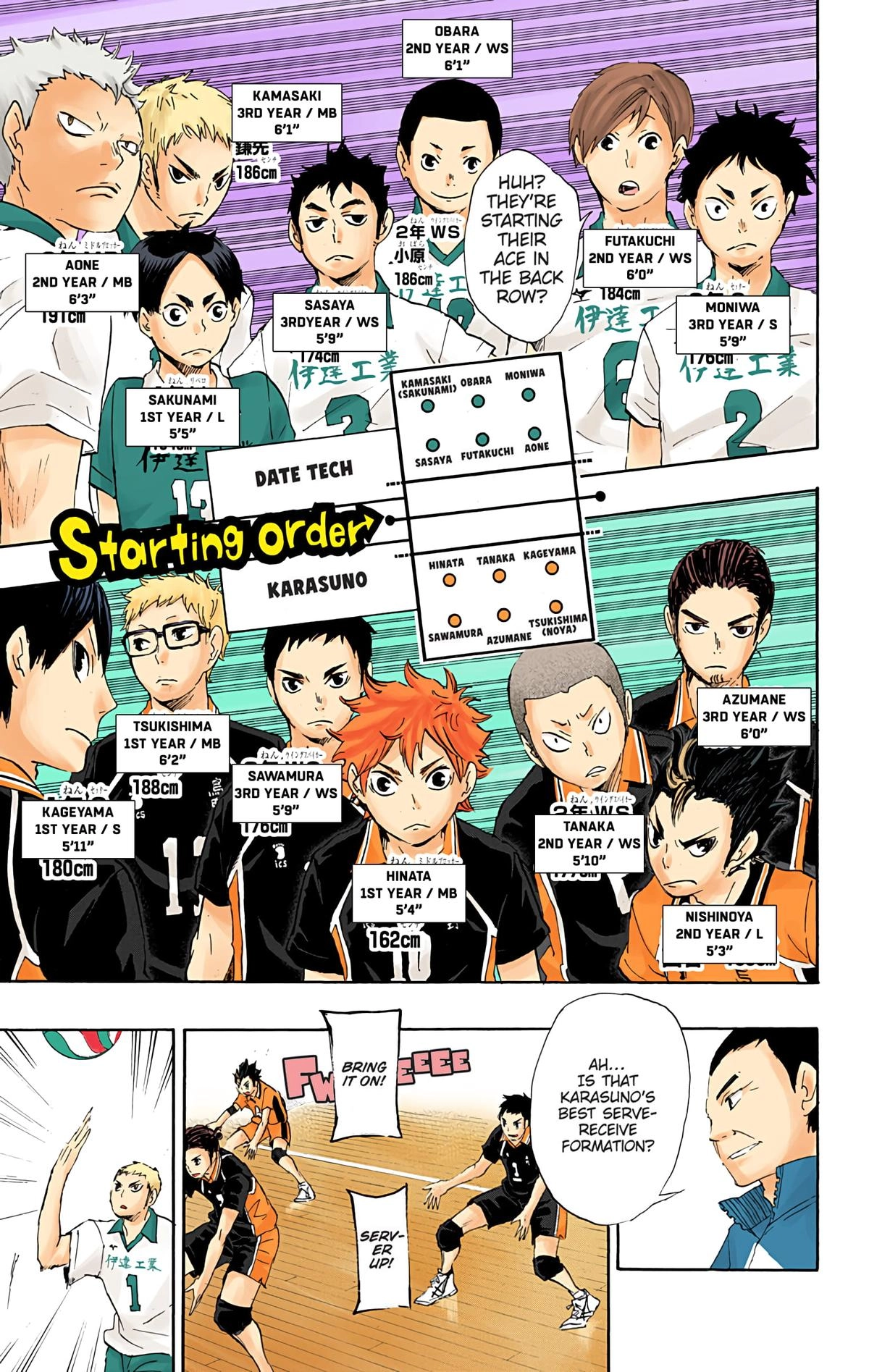 Read Haikyu en Manga Online