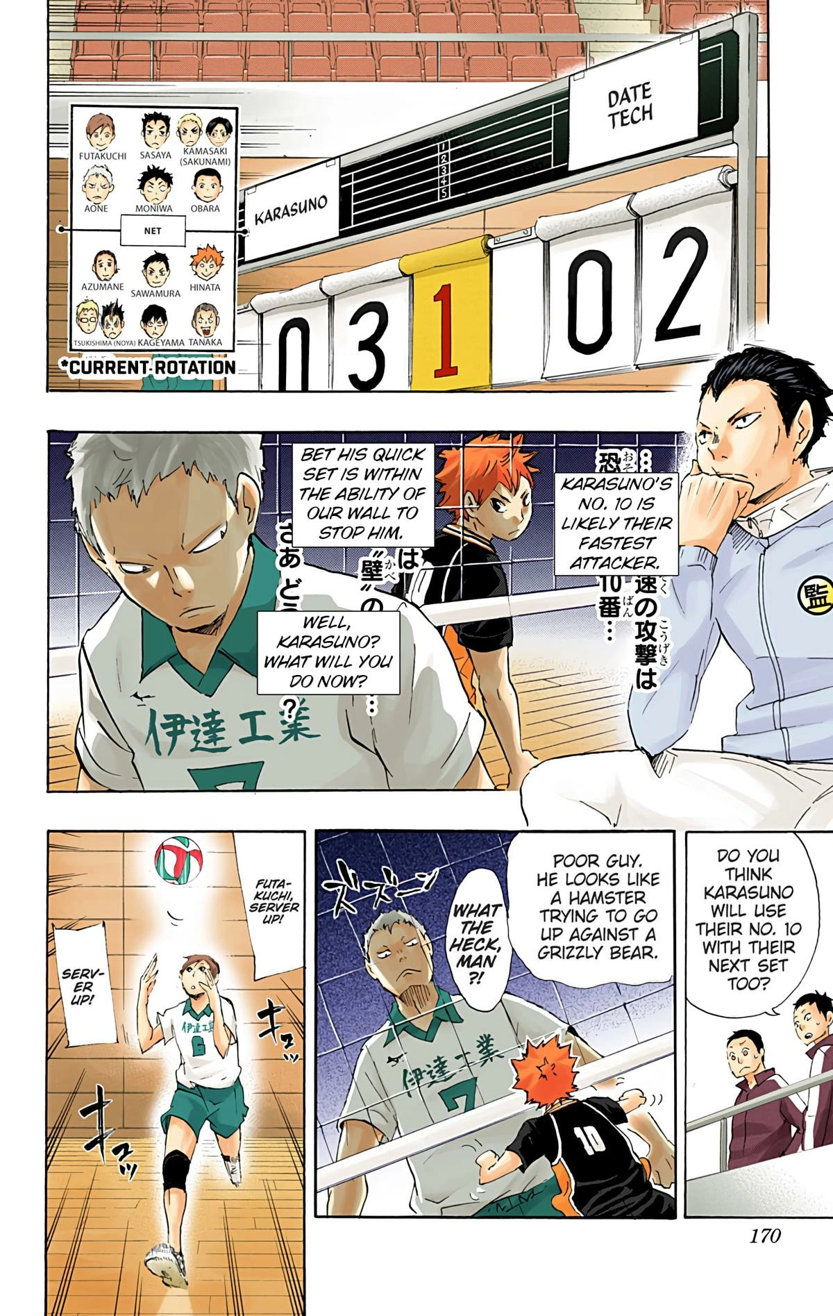 Read Haikyu en Manga Online