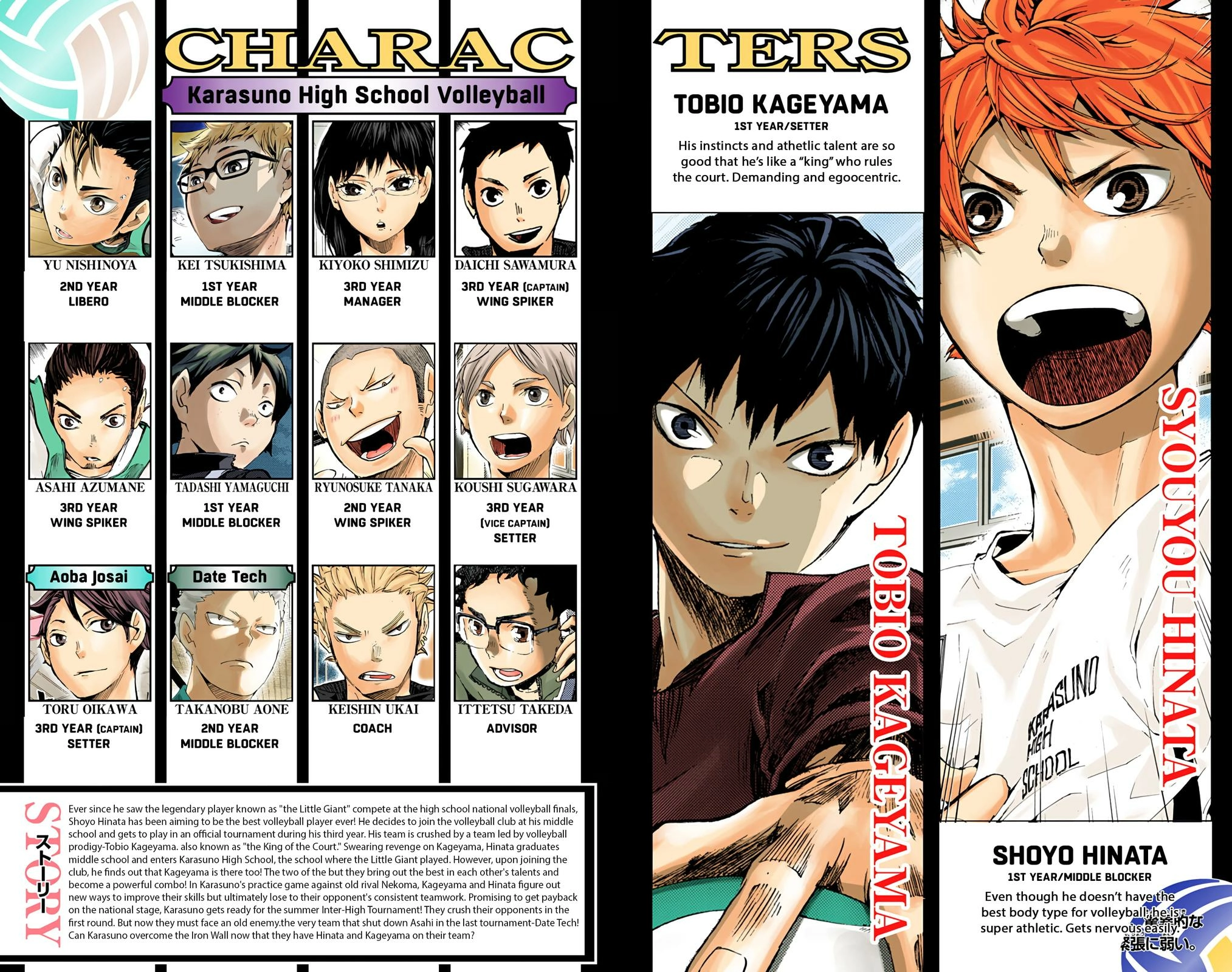 Read Haikyu en Manga Online