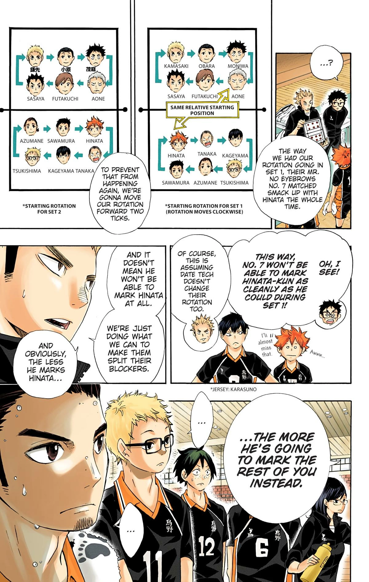 Read Haikyu en Manga Online