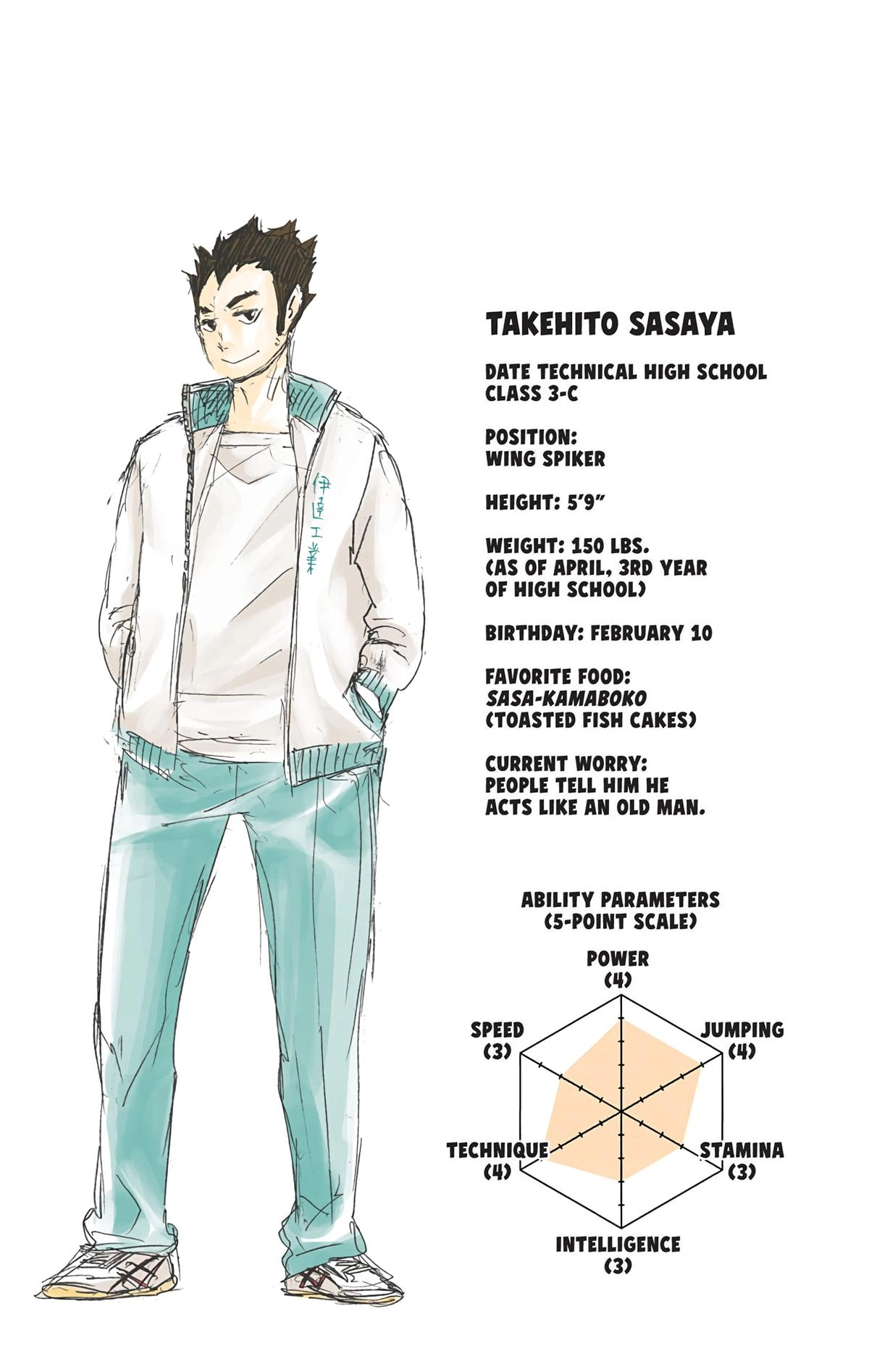 Read Haikyu en Manga Online