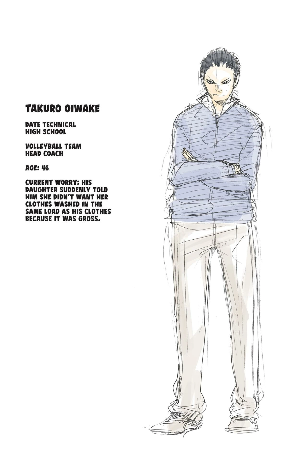 Read Haikyu en Manga Online