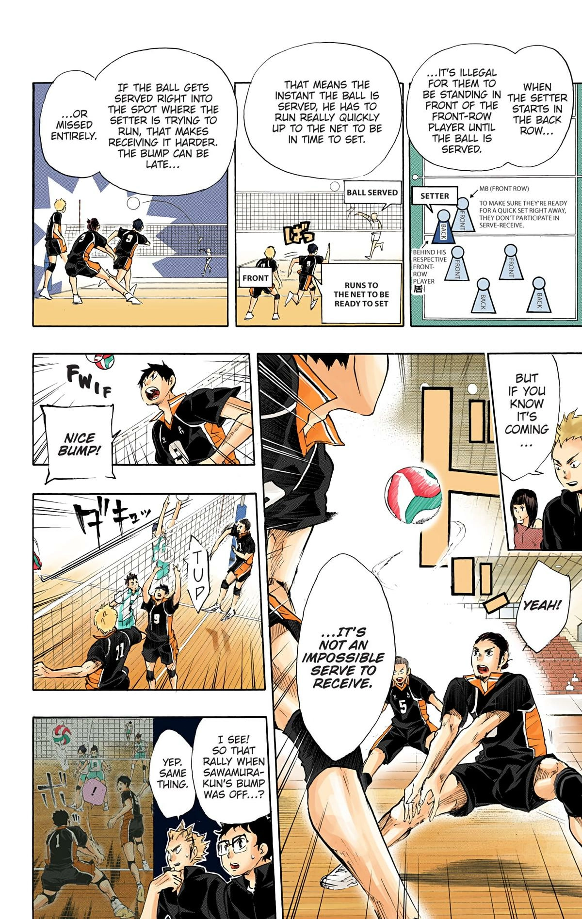 Read Haikyu en Manga Online