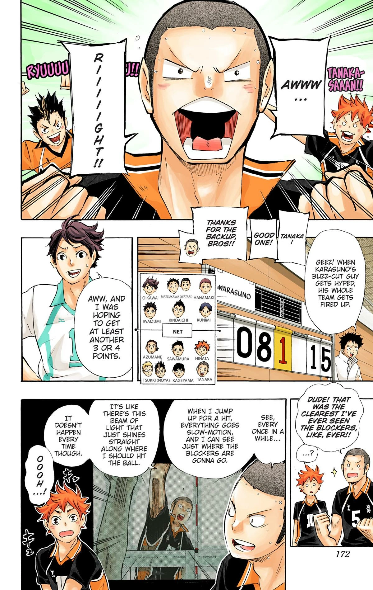 Read Haikyu en Manga Online