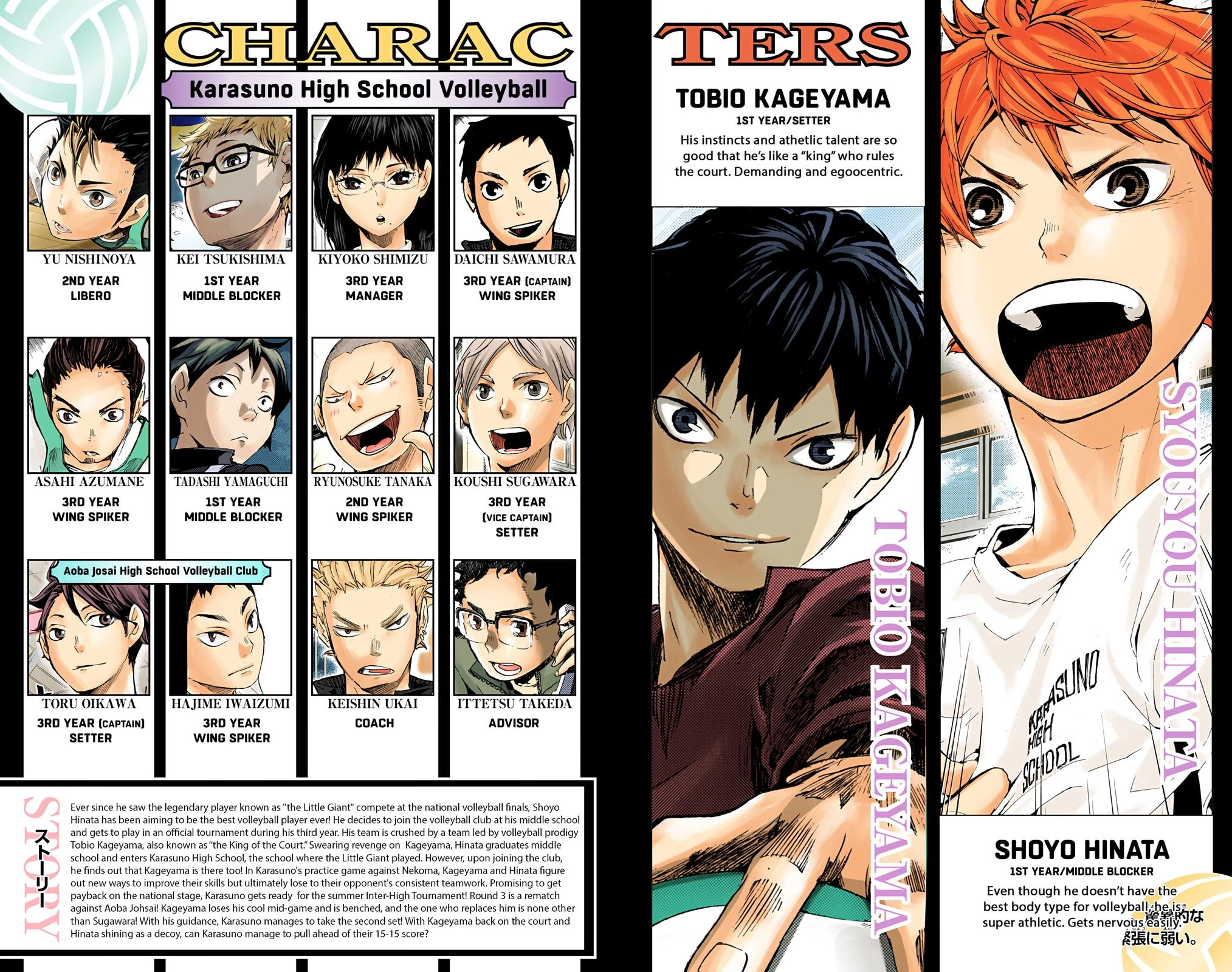 Read Haikyu en Manga Online
