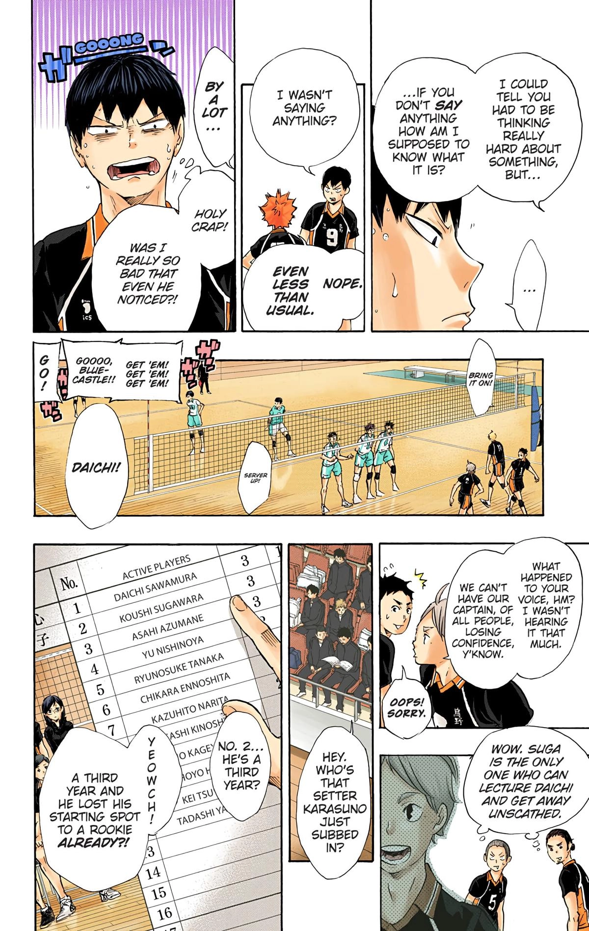 Read Haikyu en Manga Online