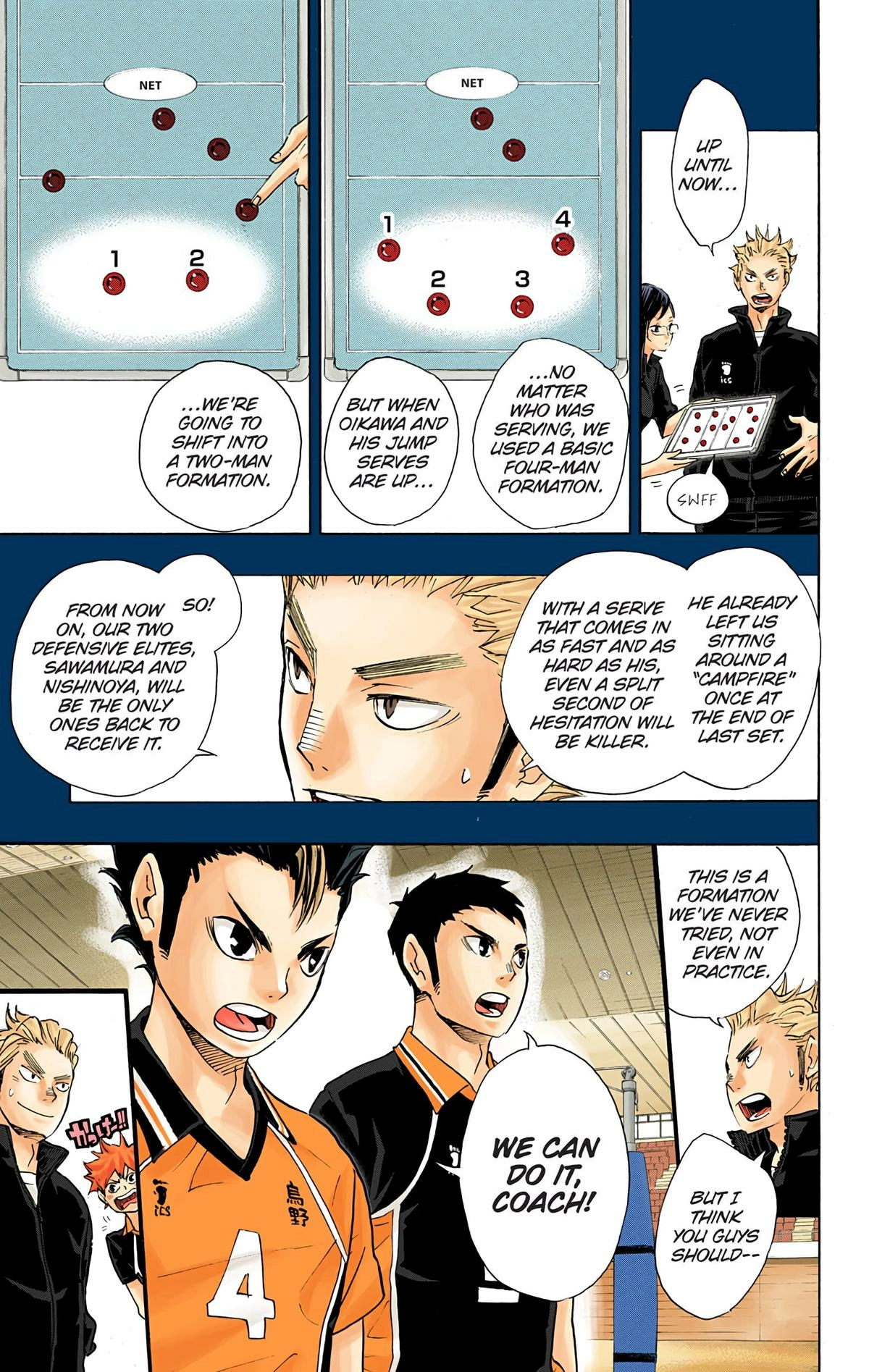 Read Haikyu en Manga Online