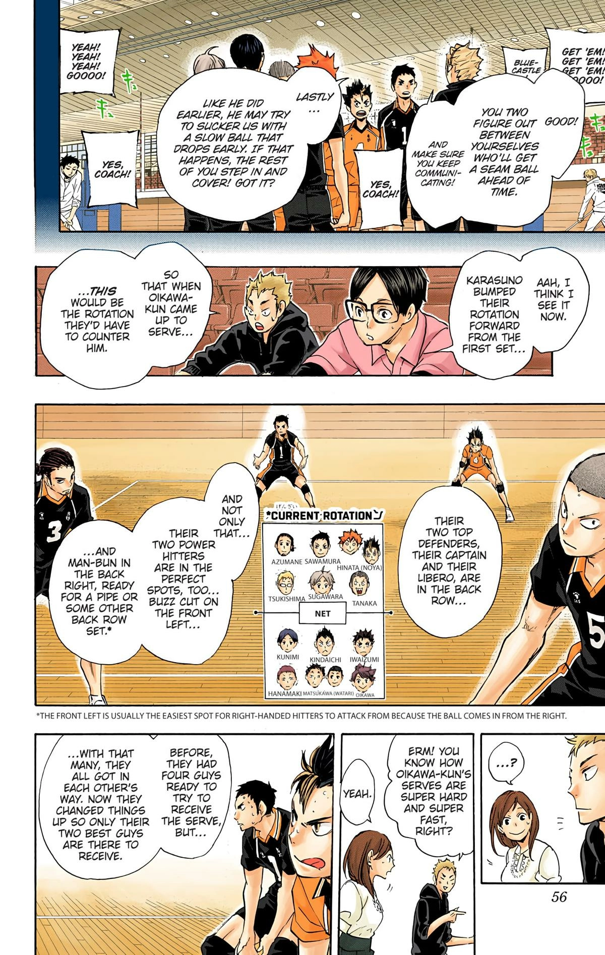 Read Haikyu en Manga Online