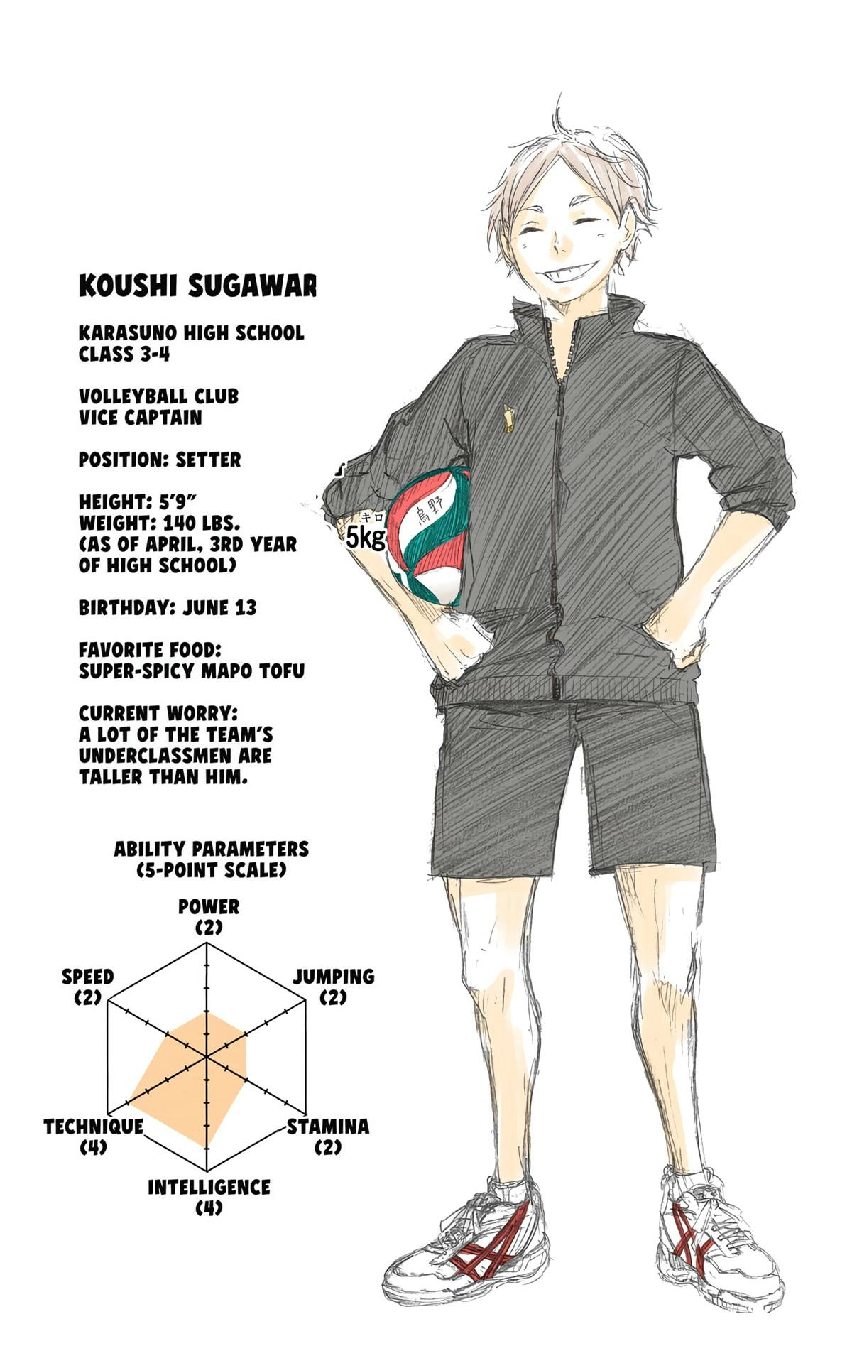Read Haikyu en Manga Online