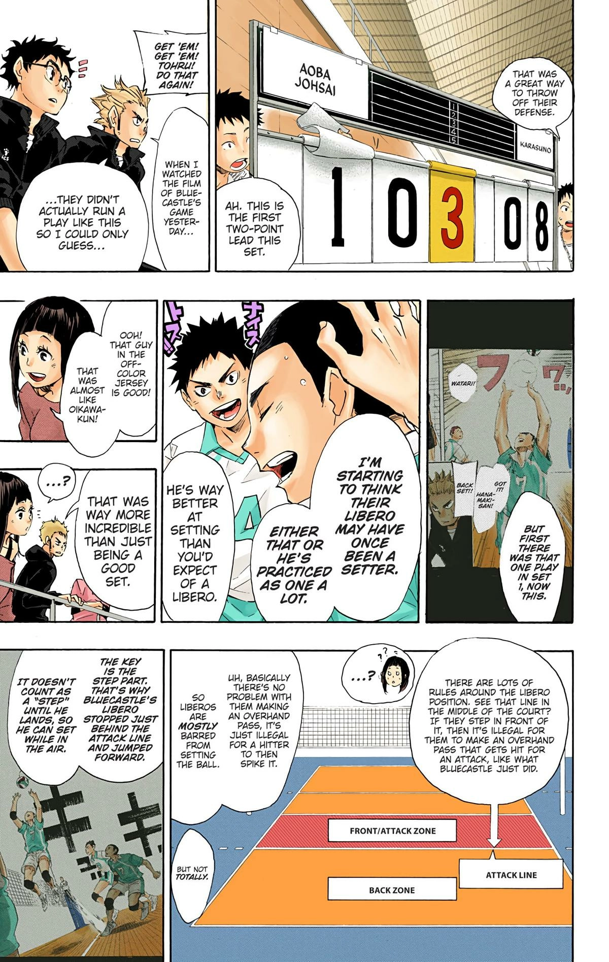 Read Haikyu en Manga Online