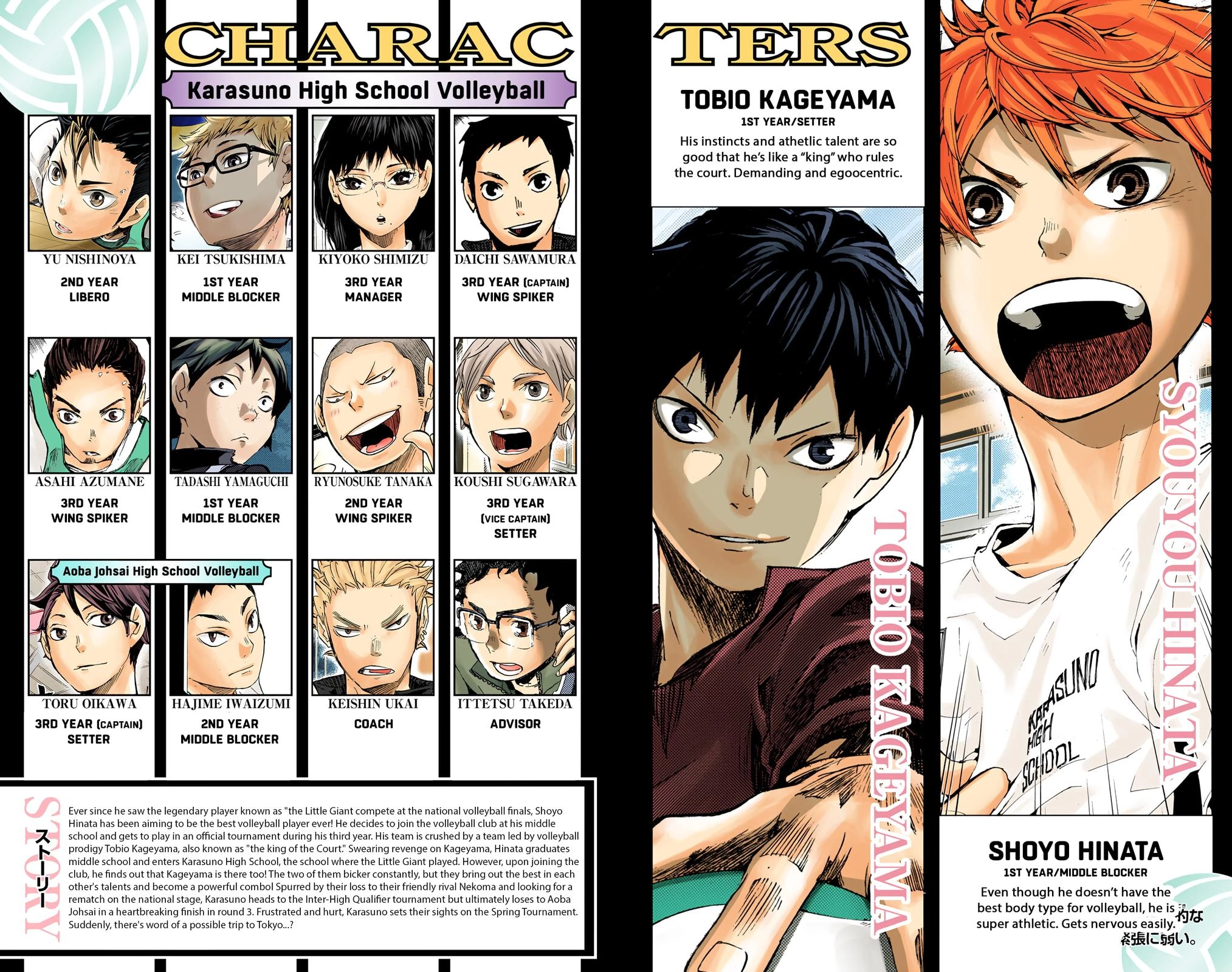 Read Haikyu en Manga Online