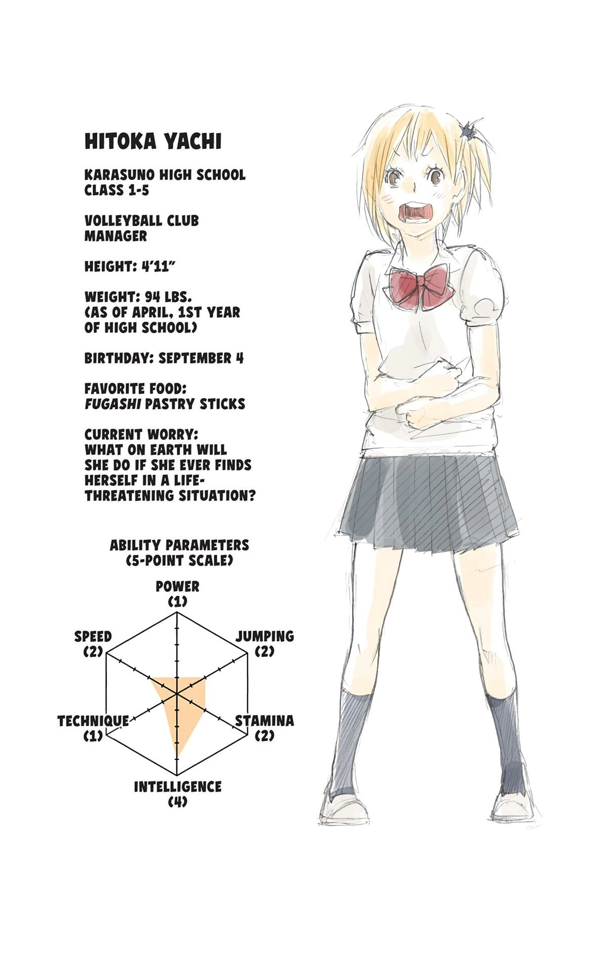 Read Haikyu en Manga Online