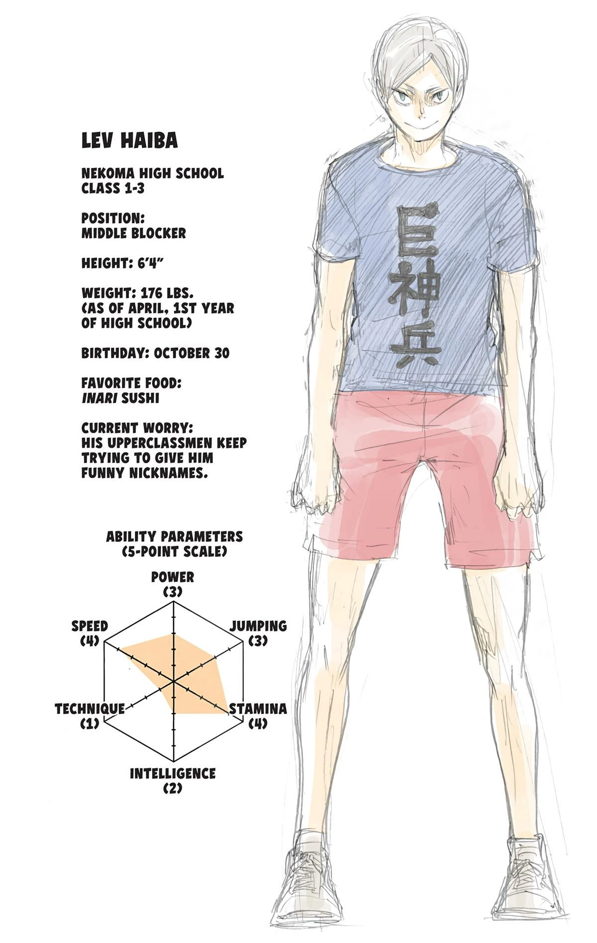 Read Haikyu en Manga Online