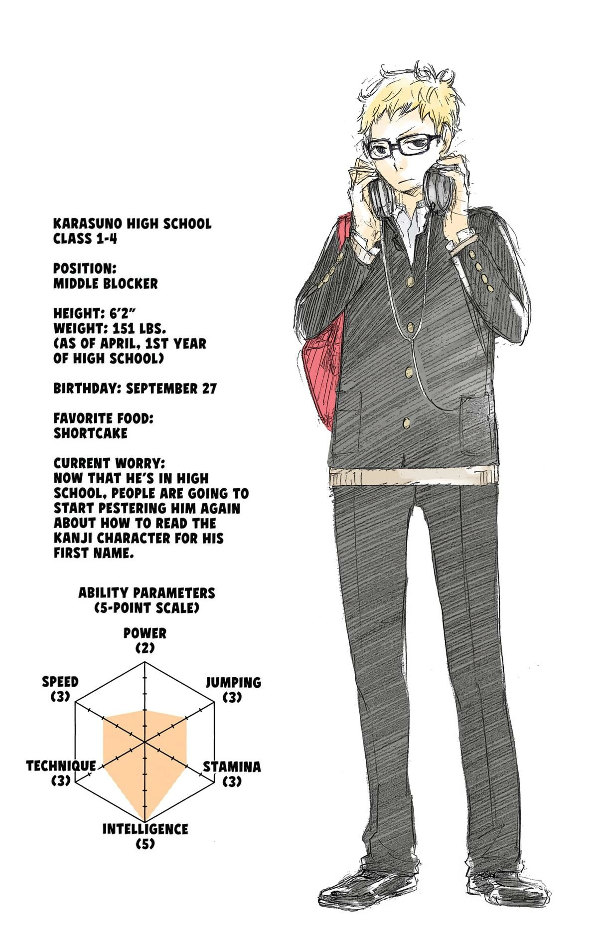 Read Haikyu en Manga Online