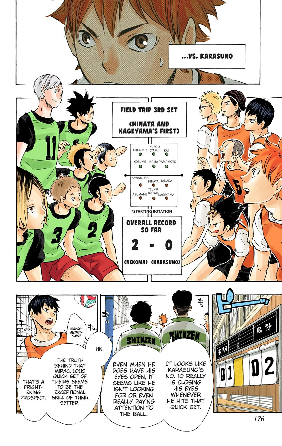 Read Haikyu en Manga Online