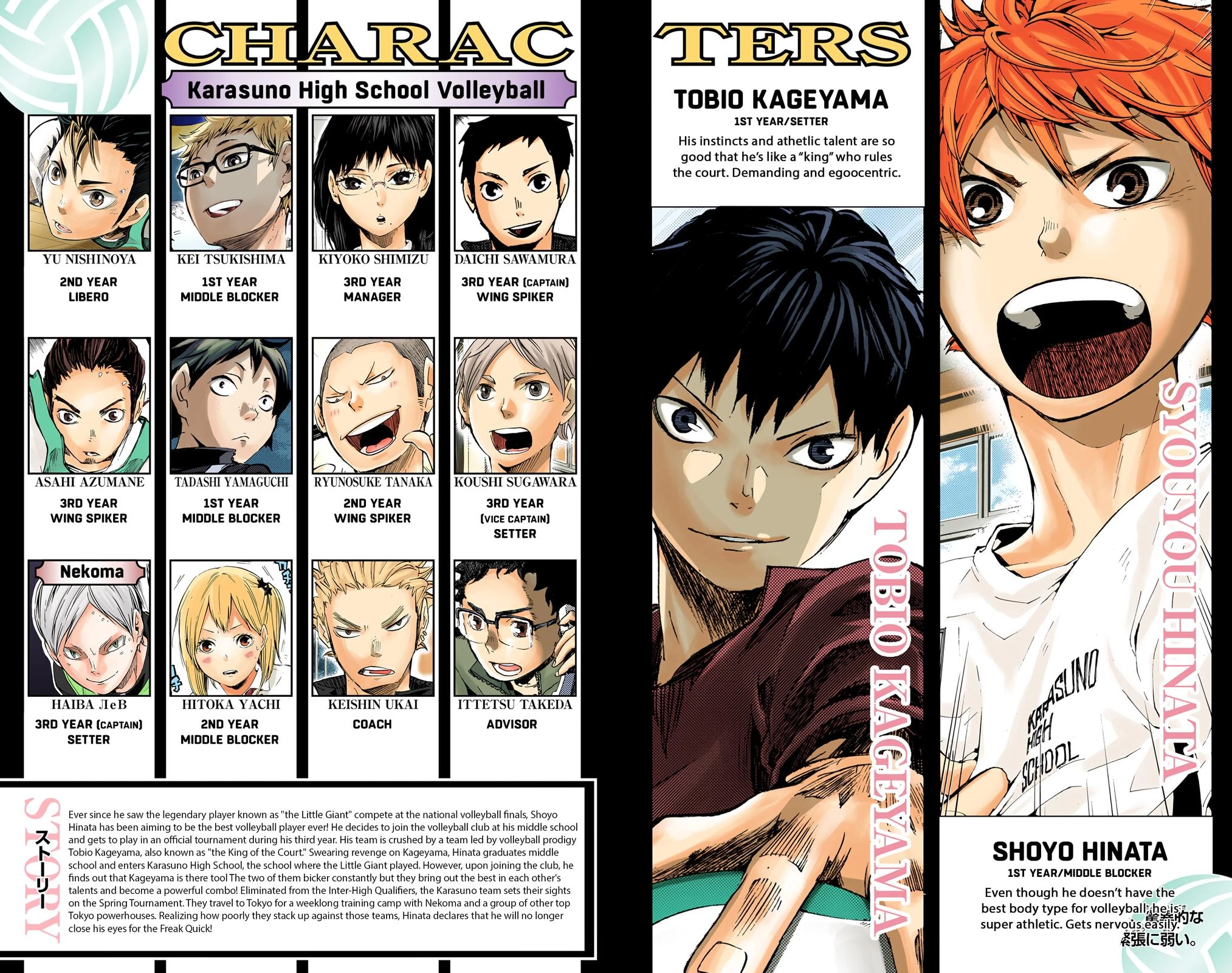 Read Haikyu en Manga Online