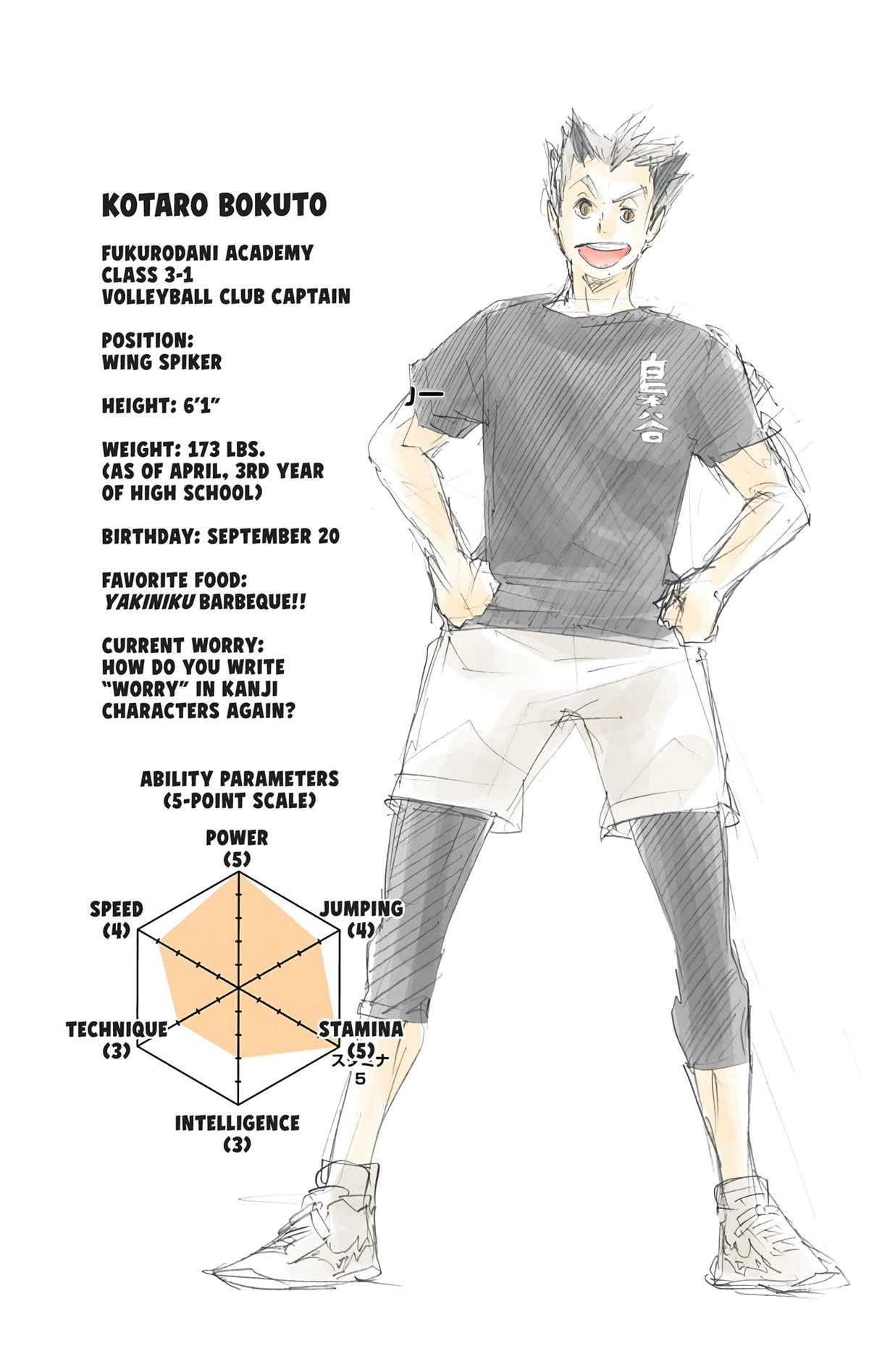 Read Haikyu en Manga Online
