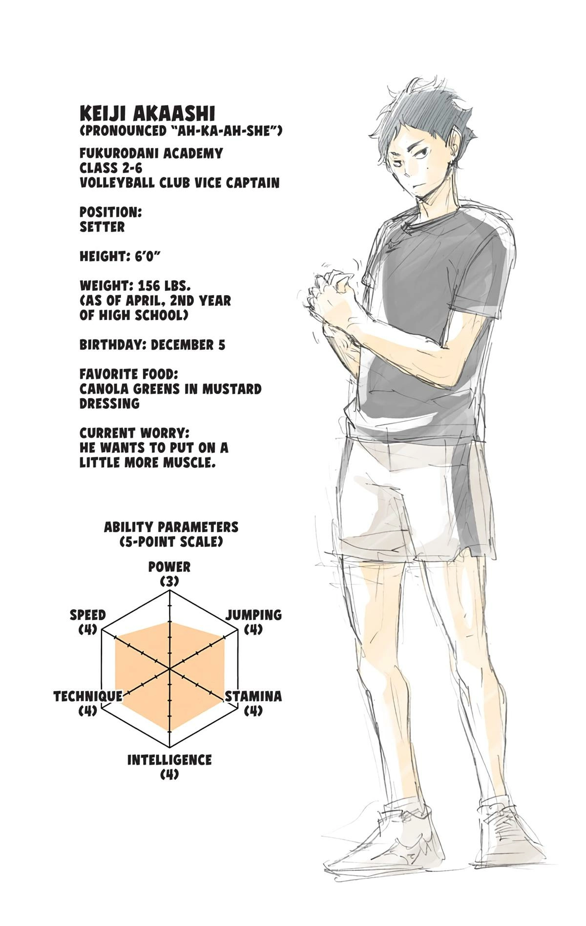 Read Haikyu en Manga Online