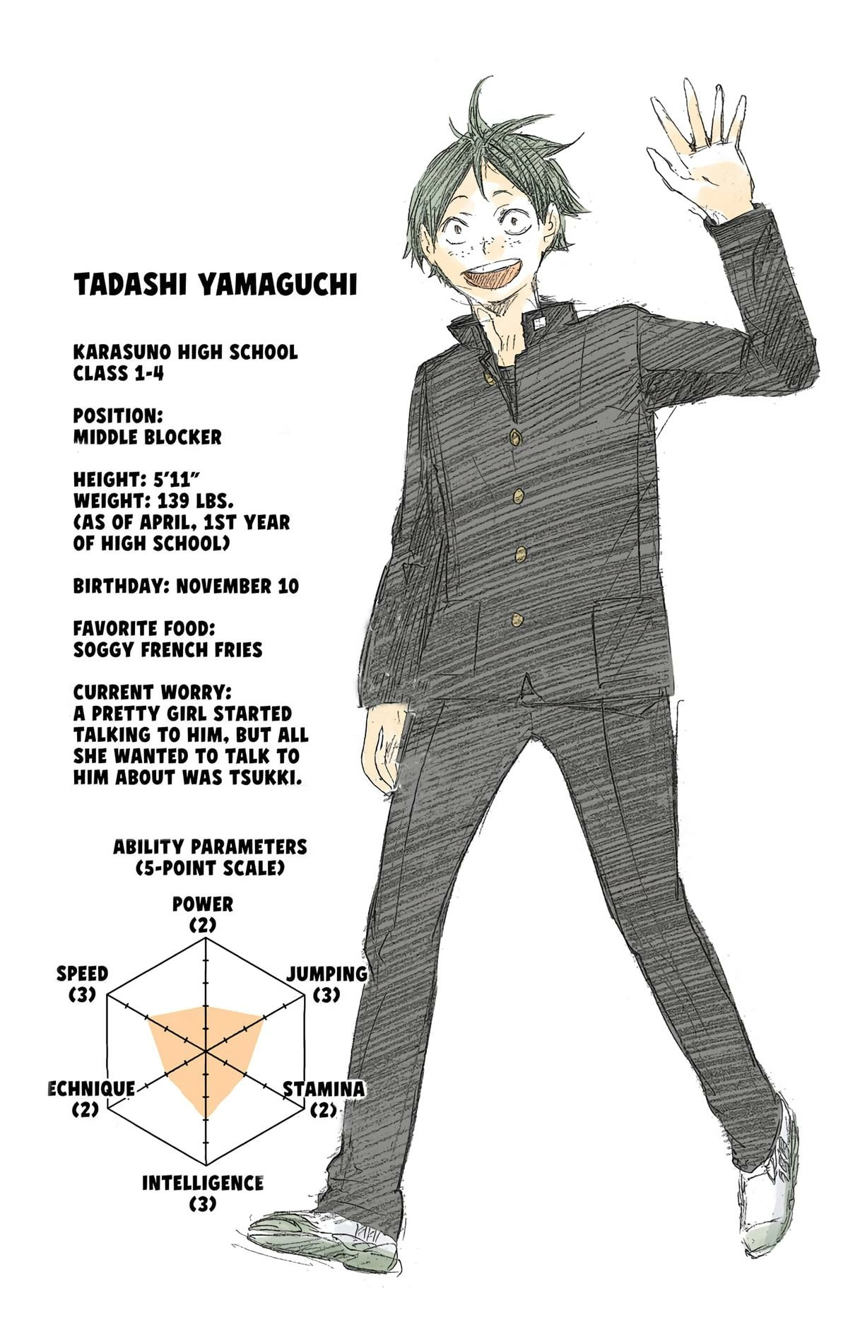 Read Haikyu en Manga Online