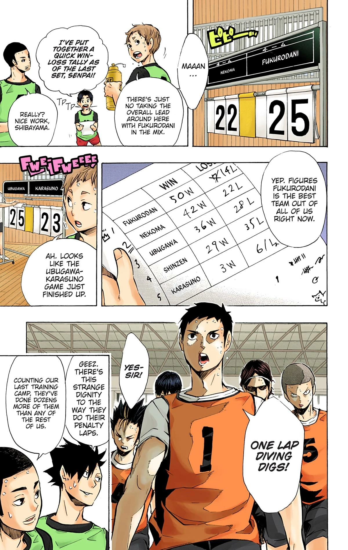 Read Haikyu en Manga Online