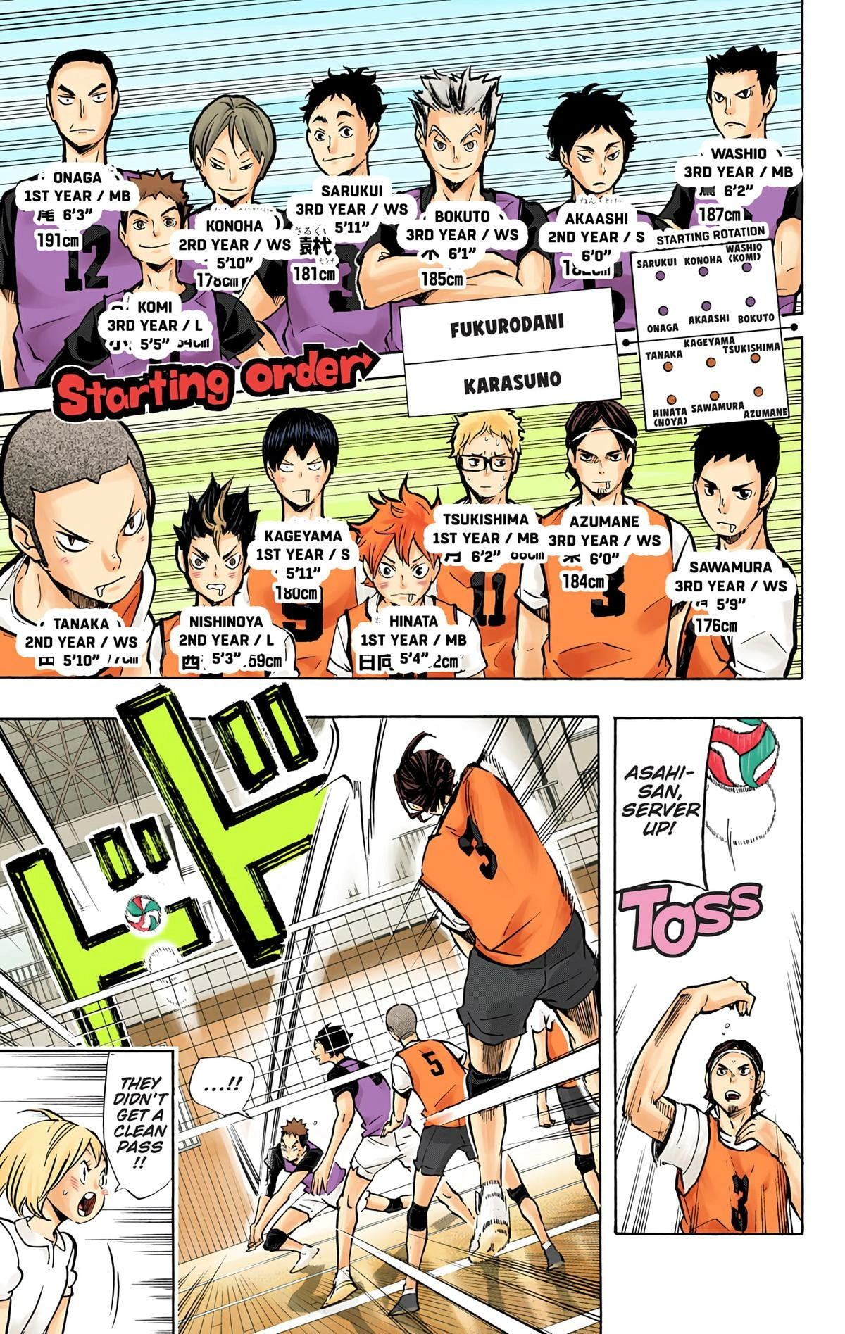 Read Haikyu en Manga Online