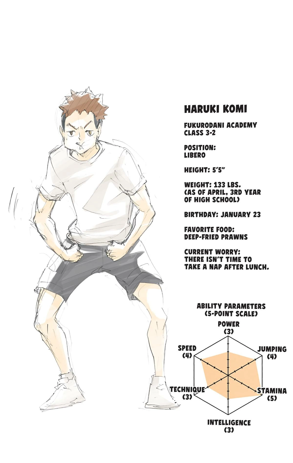 Read Haikyu en Manga Online