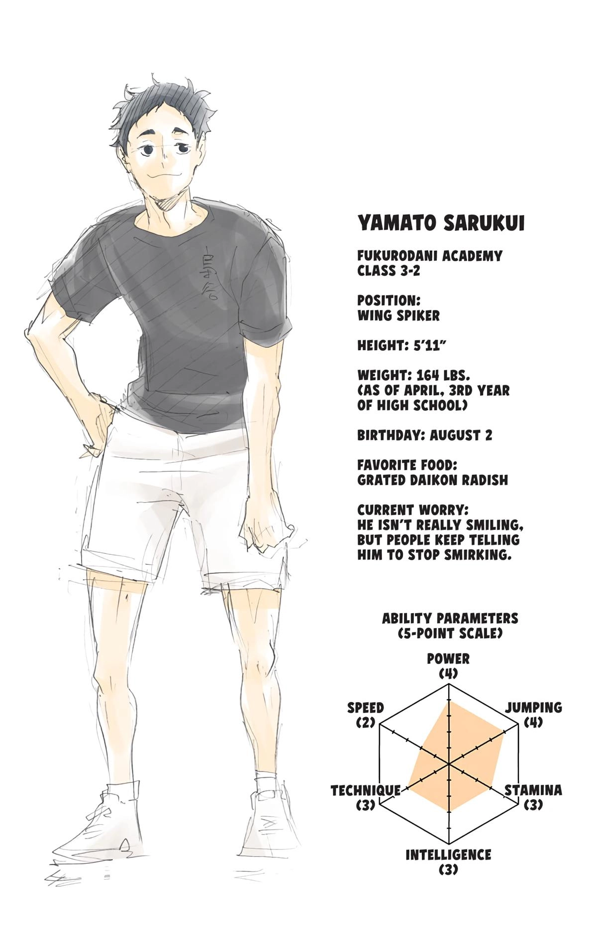 Read Haikyu en Manga Online