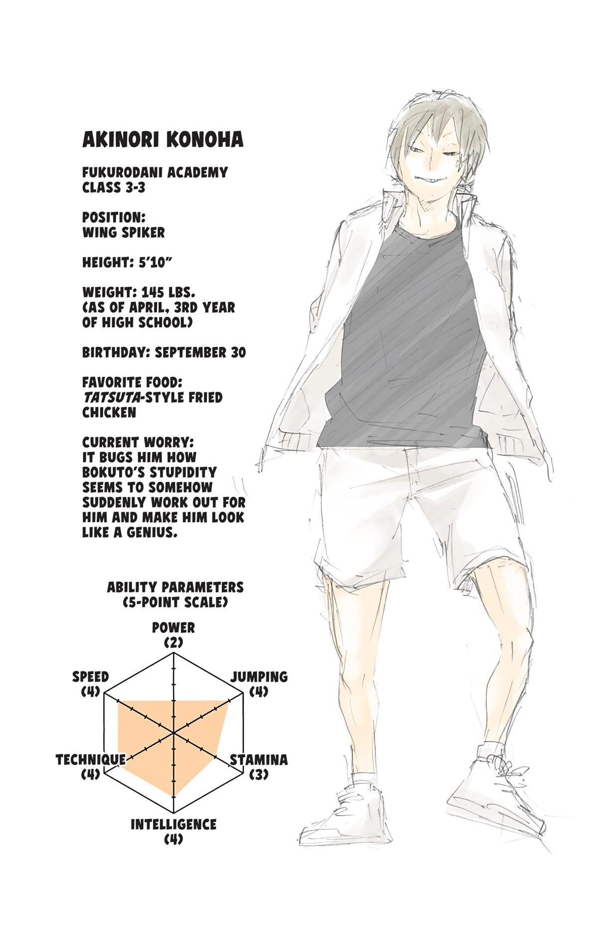 Read Haikyu en Manga Online