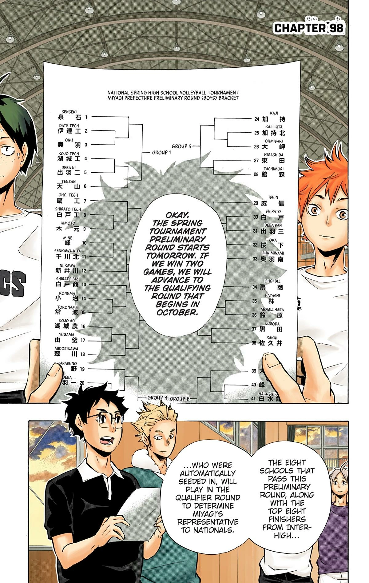 Read Haikyu en Manga Online