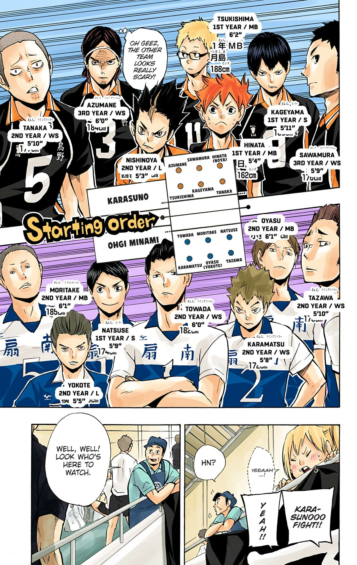 Read Haikyu en Manga Online