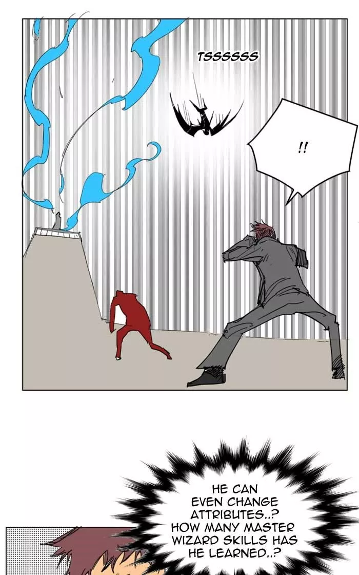 Read Hardcore Leveling Warrior en Manga Online