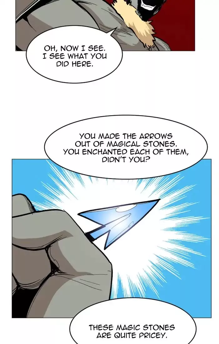 Read Hardcore Leveling Warrior en Manga Online