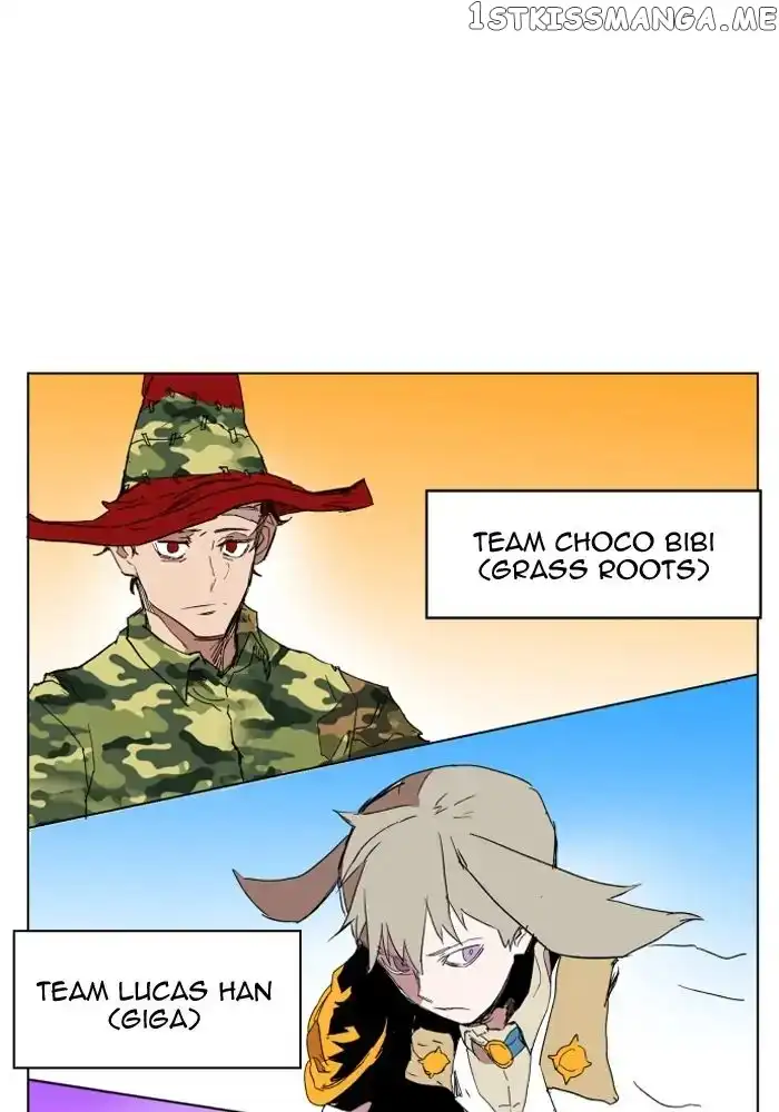 Read Hardcore Leveling Warrior en Manga Online