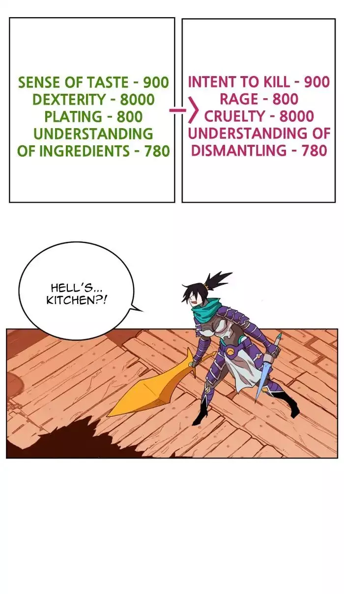 Read Hardcore Leveling Warrior en Manga Online
