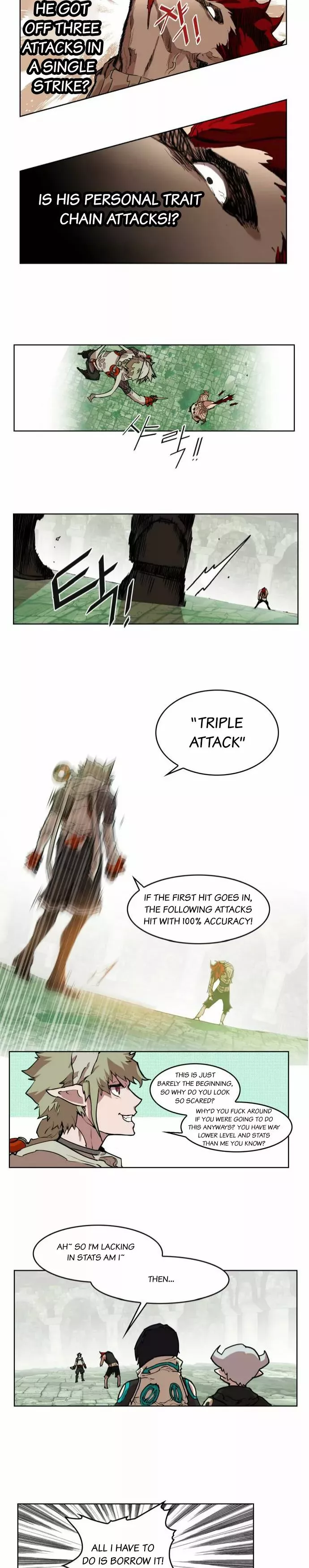 Read Hardcore Leveling Warrior en Manga Online