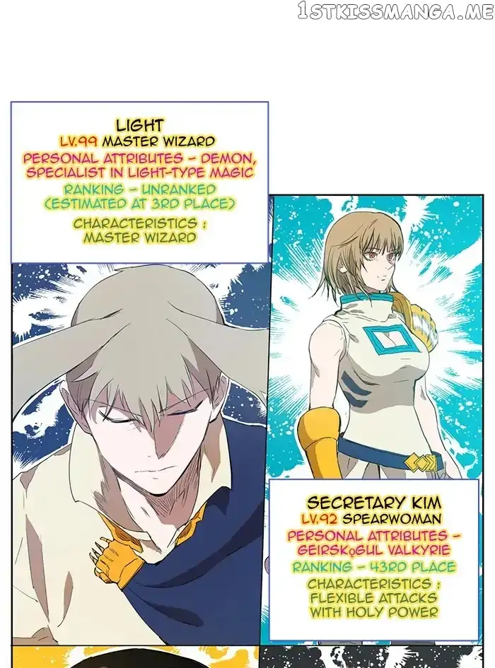 Read Hardcore Leveling Warrior en Manga Online