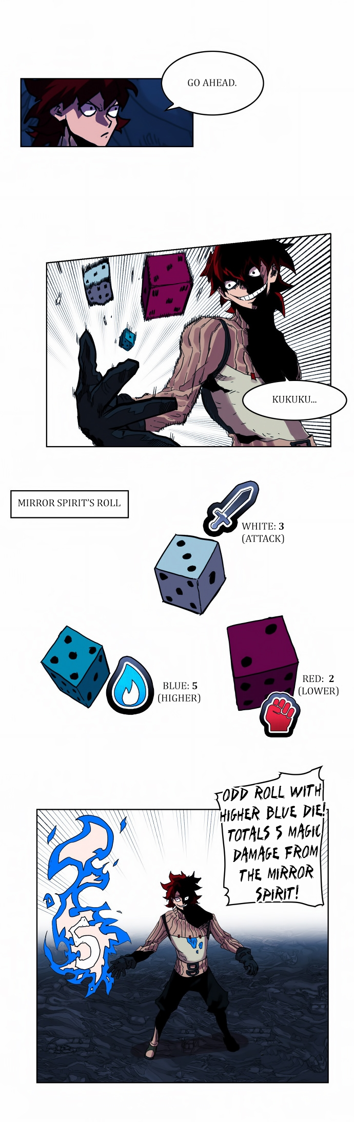 Read Hardcore Leveling Warrior en Manga Online