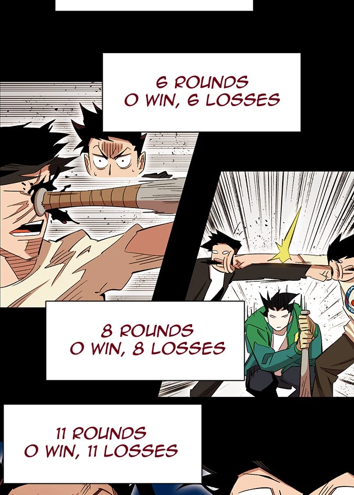 Read Hardcore Leveling Warrior en Manga Online