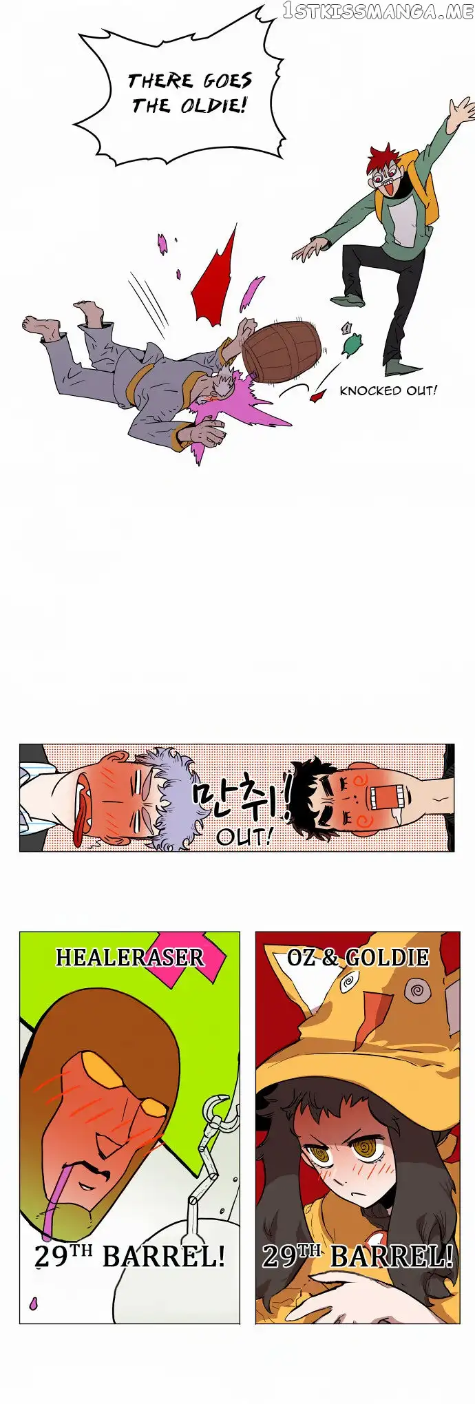 Read Hardcore Leveling Warrior en Manga Online
