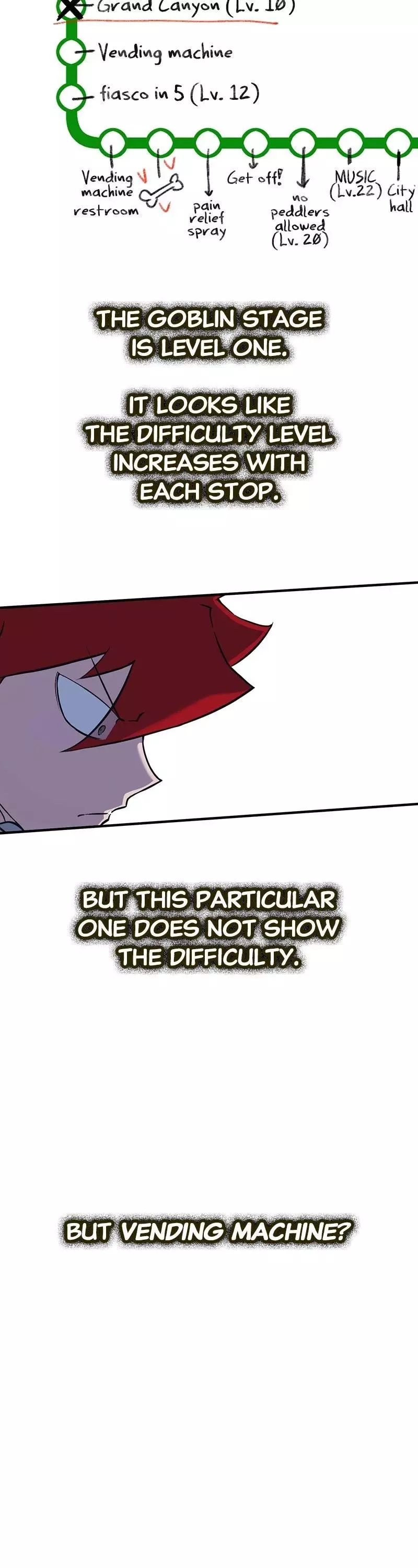 Read Hardcore Leveling Warrior en Manga Online