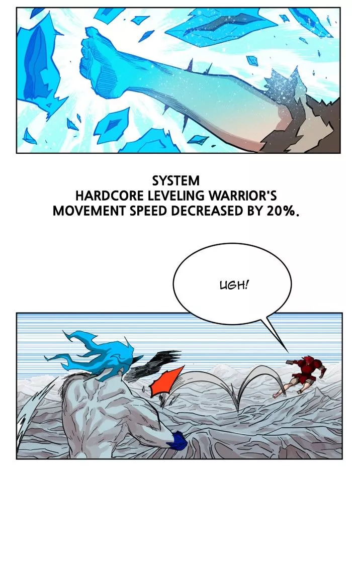 Read Hardcore Leveling Warrior en Manga Online