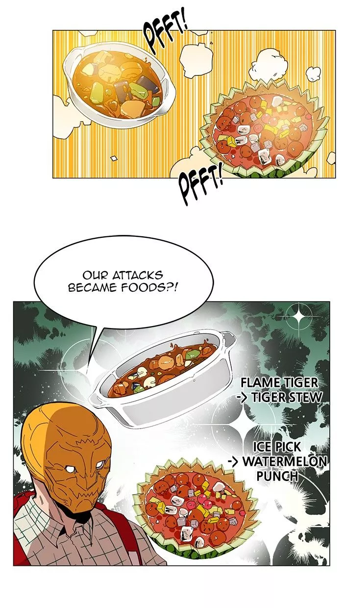 Read Hardcore Leveling Warrior en Manga Online