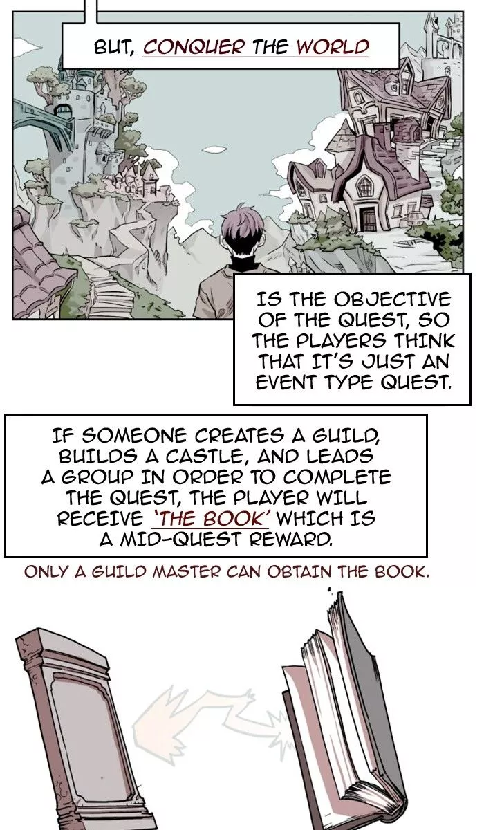 Read Hardcore Leveling Warrior en Manga Online