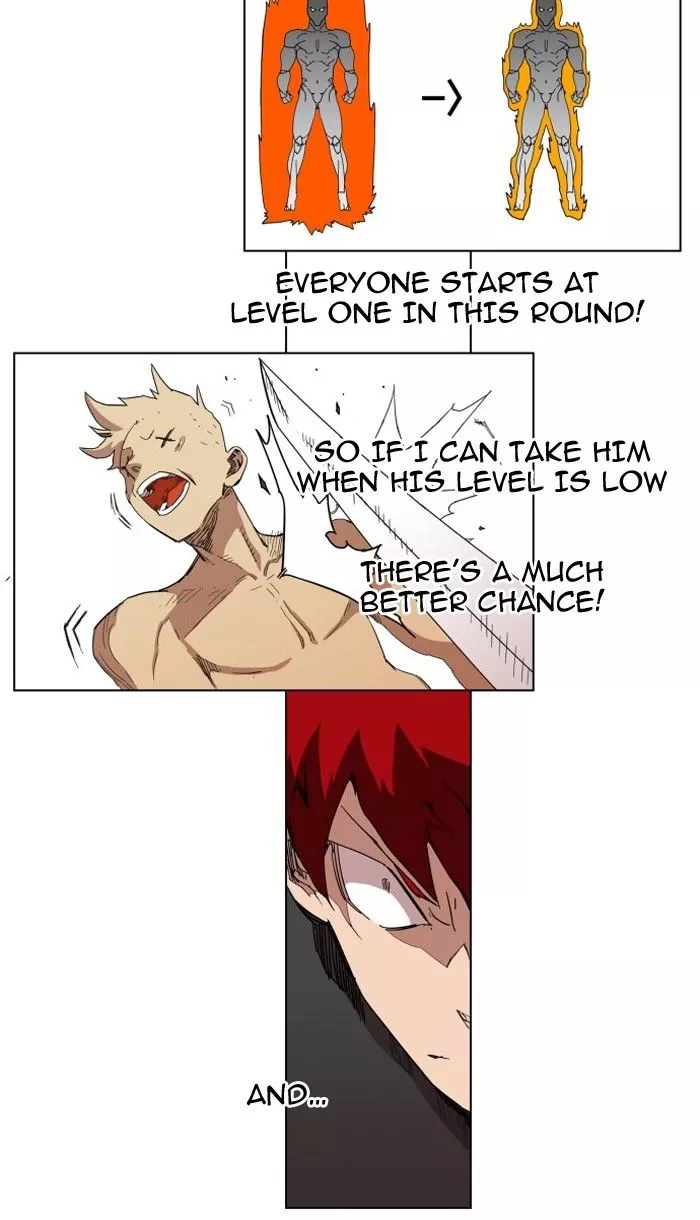 Read Hardcore Leveling Warrior en Manga Online